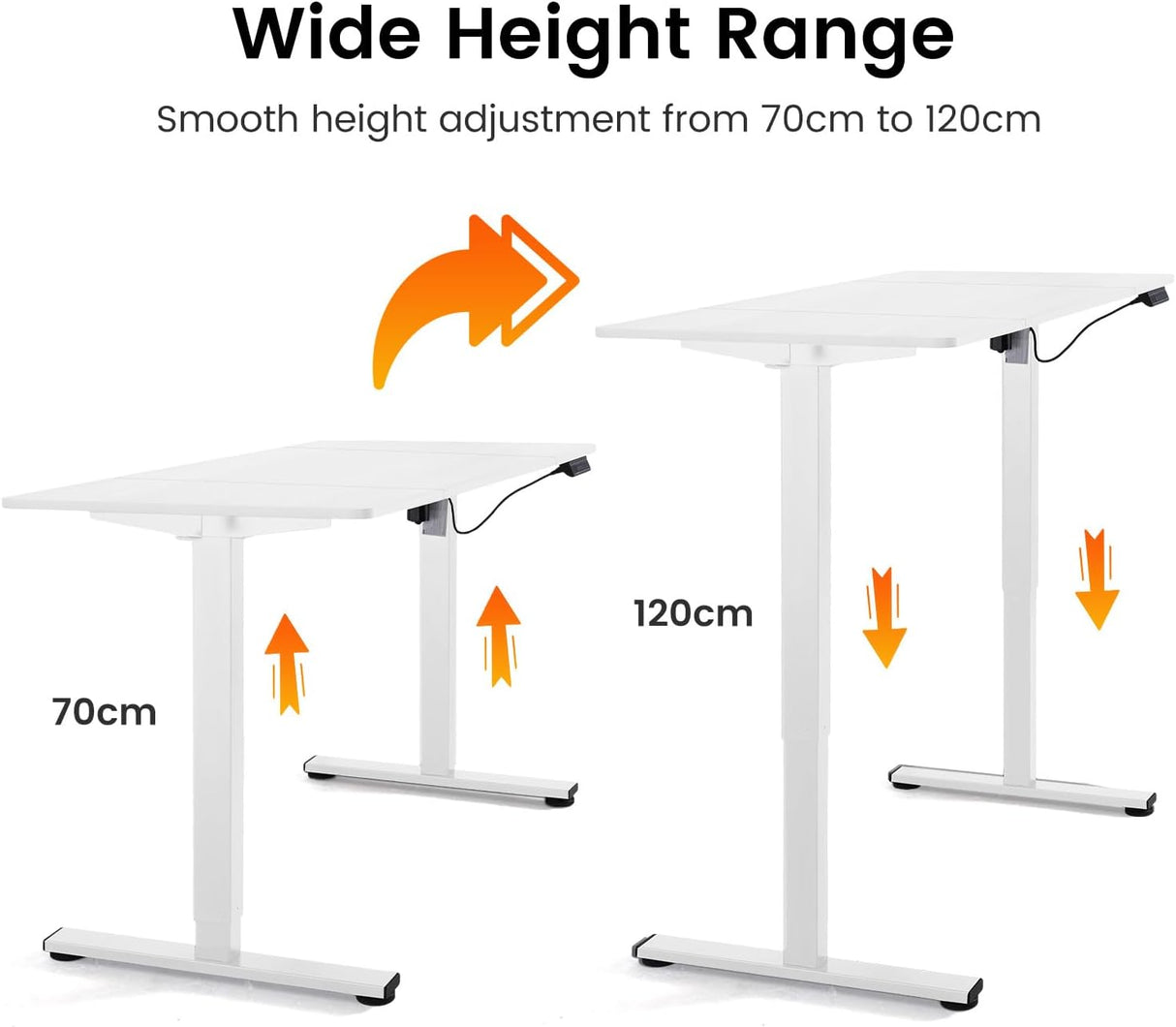 Yodolla Electric Standing Desk, 120x60cm Height Adjustable Sit Stand Desk with Memory Function, Ergonomic Computer Desk for Home Office, Gaming Desk, Study Table with Hooks, White Frame Desktop