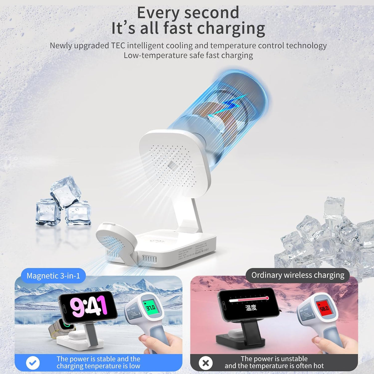 3 in 1 Foldable Wireless Charging Station for iPhone Magnetic Charger,Mag-Safe Travel Wireless Charger Stand Dock Compatible with iPhone 16/15/14/13&Air-Pods&Apple Watch with Night Light Stand(White)