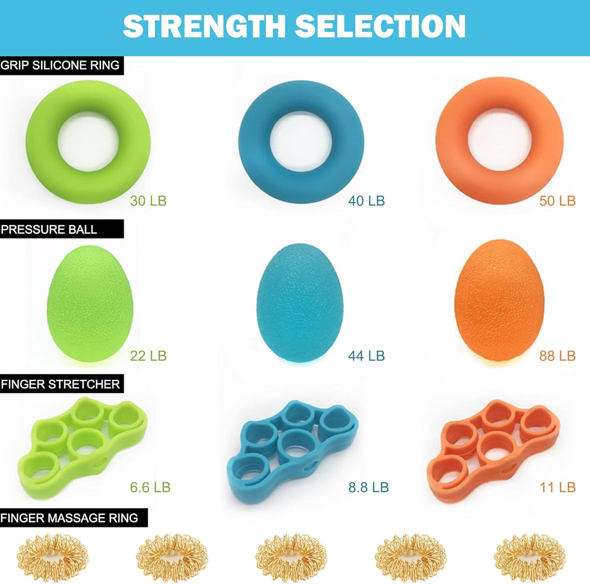 Shuibian Squeeze Ball Hand Grip Strengthener, Finger Exerciser, Grip Strength Trainer(14PCS)Arthritis Pain Relief Workout Forearm Grip Workout Finger Stretcher Carpal Tunnel, Trigger Finger, and More