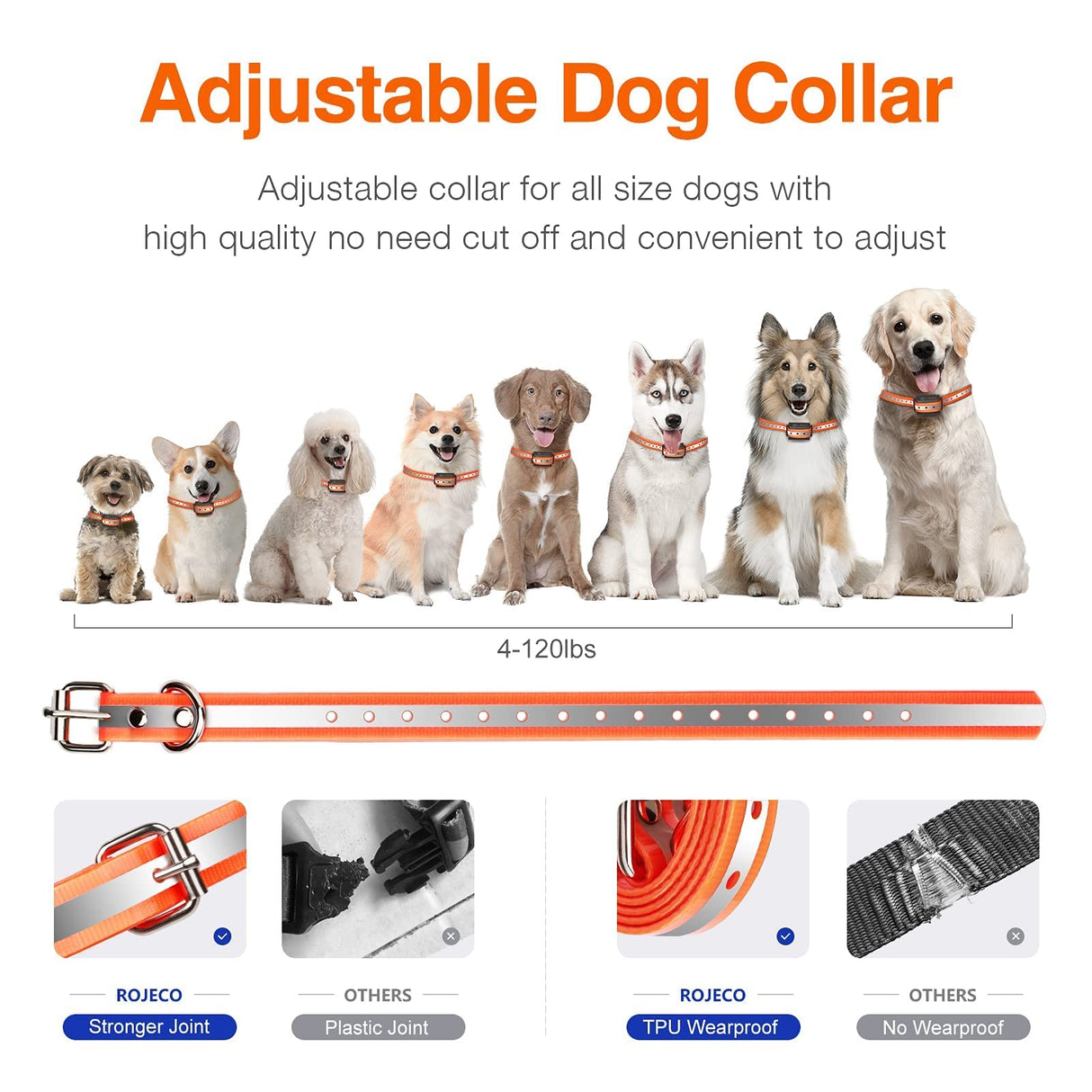 Dog Training Collar with 3300FT Remote,IPX7 Waterproof Rechargeable Shock Collar for Large Medium Small Dog,3 Safe Training Modes with Beep,Vibration and Shock,Adjustable Electronic Dog Collar