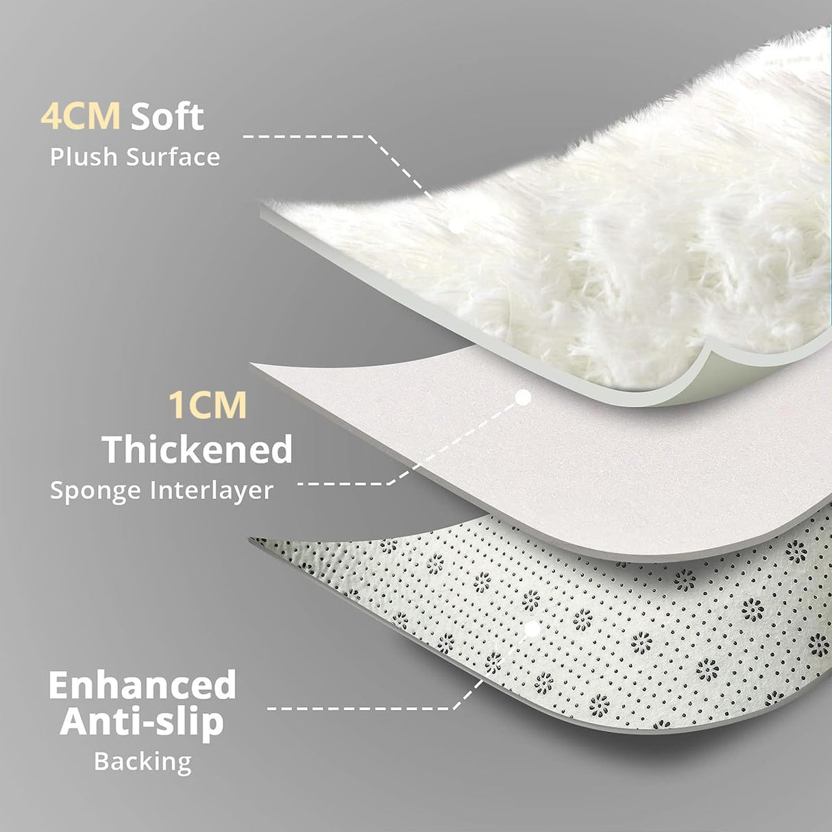 Large Area Rugs for Living Room, Ultra Soft Indoor Modern Fluffy Bedroom Carpets, Washable Furry Throw Rugs Area Carpets for Children Bedroom Home Decor Nursery Rug (White,140 x 200 CM)