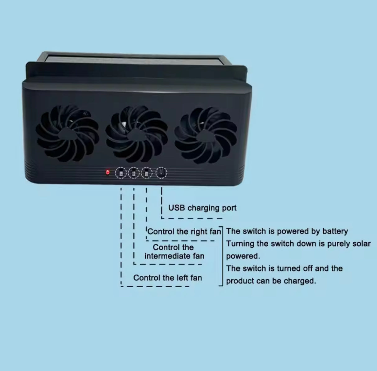 Solar Powered Car Radiator Cooling Fan With 3 Air Outlets Car Window Air Vent Fan USB Powered Auto Ventilation Fan For All Cars