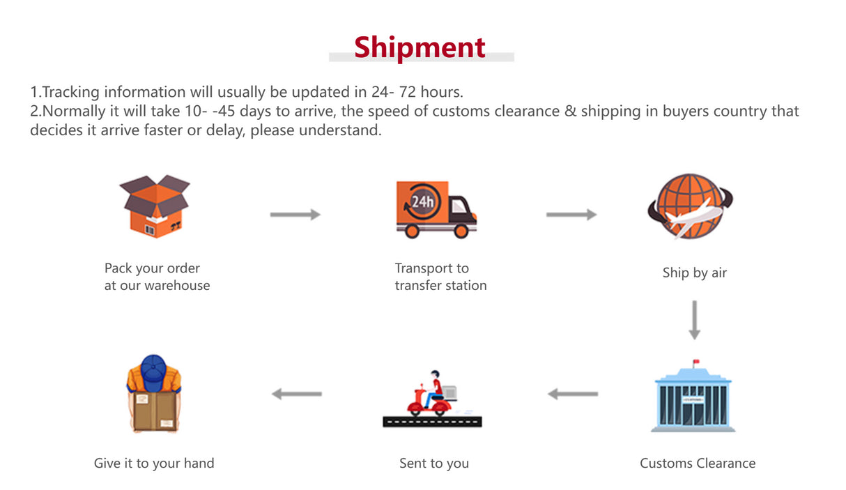 New 1 Pcs 137mm Mini Safety Round Head Plastic Scissors Student Kids Paper Cutting Minions Supplies for Kindergarten School