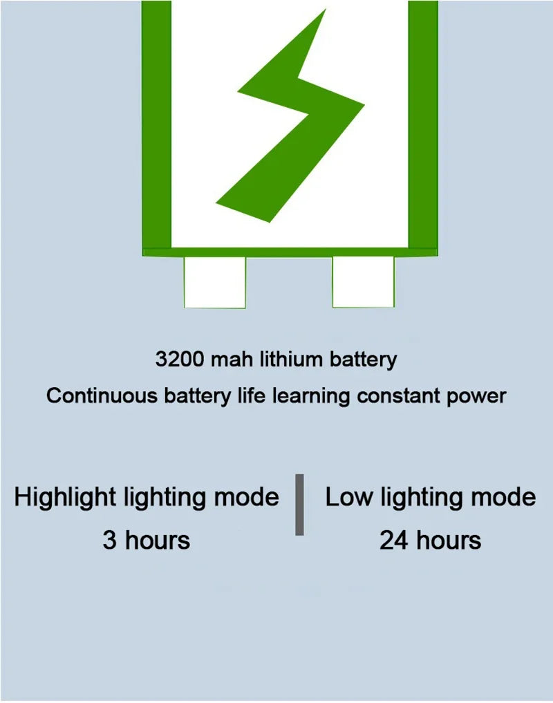 Rechargeable Led Table Lamp for Study Desk Lamp Reading Light Led Night Light with Fan Led Clock Dispaly Reading Desk Light