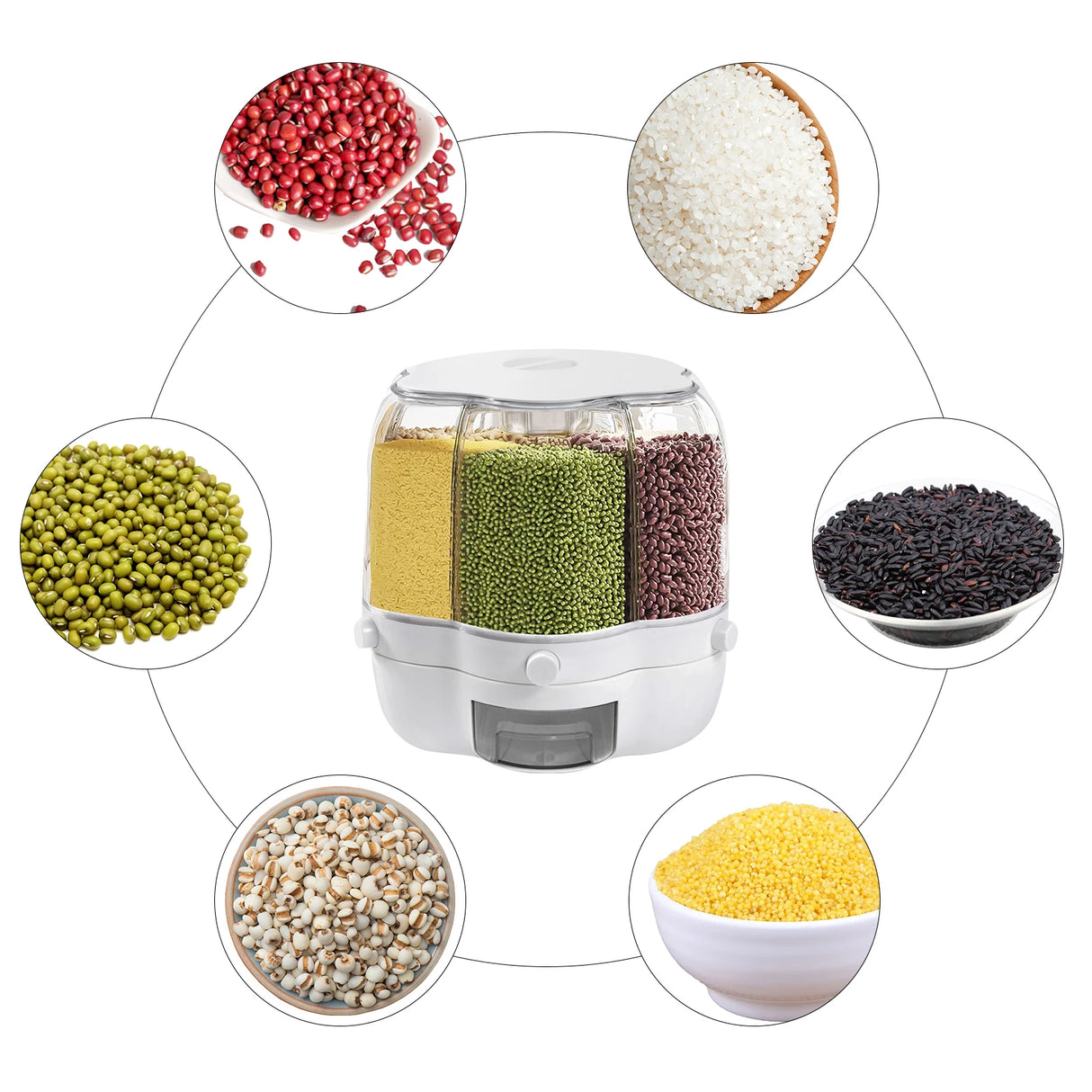 6-Compartment Cereal Dispenser, 360° Rotation, 164lbs Capacity, Airtight Sealing, Transparent Design for Dry Food Storage