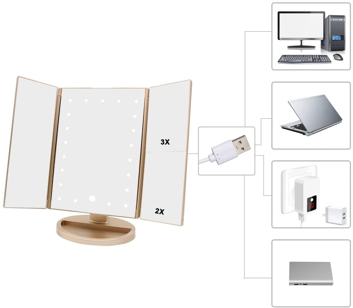 Tri-Fold Lighted Vanity Makeup Mirror with 21 LED Lights, Touch Screen and 3X/2X/1X Magnification Mirror, Two Power Supply Mode Tabletop Makeup Mirror, Travel Cosmetic Mirror (Gold)