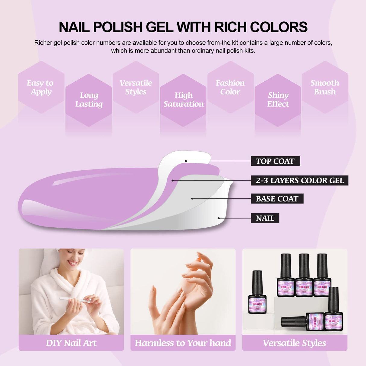Gel Nail Polish Kit with U V Light, Gel Polish Starter Kit 10 Colors with 36W Nail Lamp and Base Top Gel Coat, Nail Design Kit Manicure Tools and Rhinestones, Decorations Nail Art DIY Set for Women