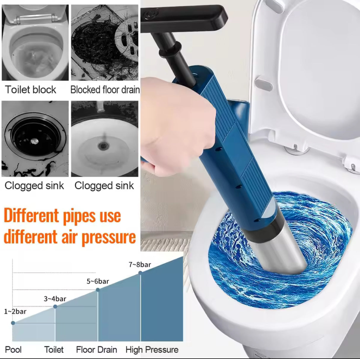 Toilet Plunger Drain Clog Remover High Pressure Air Drain Blaster Gun Drain Clog Remover Tool for Bathroom Sink Kitchen Clogged