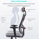 WULAR Ergonomic Office Chair, Breathable Mesh Desk Chair with Adjustable Lumbar Support and Headrest, High Back Computer Chair with Flip-up Armrests, Thick Cushion for Home, Office (Grey)