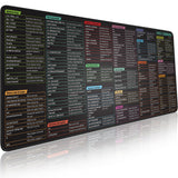 Excel Shortcut Keys Mouse Pad - Extended Large XL Cheat Sheet Gaming Mousepad | PC Office Spreadsheet Keyboard Mat | Non-Slip Stitched Edge