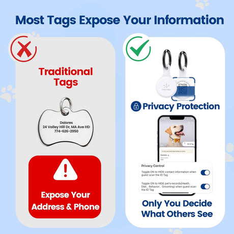 PawView Anti-Loss NFC & QR Code Pet ID Tag, Smart Silent Silicone Pet Tag for Dog and Cat