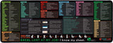 Excel Shortcut Keys Mouse Pad - Extended Large XL Cheat Sheet Gaming Mousepad | PC Office Spreadsheet Keyboard Mat | Non-Slip Stitched Edge