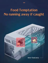 Household Fully Automatic Mouse Trap Safe Continuous Mouse Trap No Return Indoor Large Space Non-toxic Reusable Humane Rat Trap