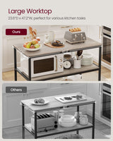 Kitchen Island with 3 Shelves, 47.2 Inches Kitchen Shelf with Large Worktop, Stable Steel Structure, Industrial, Easy to Assemble, Greige and Black