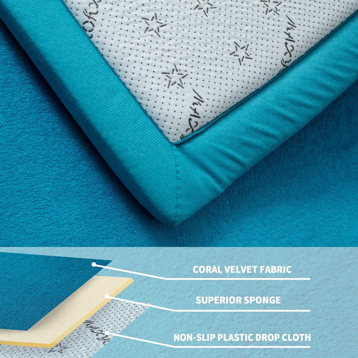 Coral Velvet Area Rug, 3cm Thick Non-Slip Fluffy Short Pile Crawling Rug, Modern Washable Soft Rug for Boys or Girls Children's Room, Living Room (Bluestone, 150×200cm)