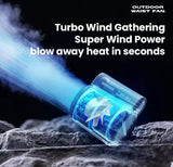 Hanging Waist Fans Under Shirt Fan Portable USB Charging Mini Clip on Waist Electric Fan Outdoor Camping Cooling Device