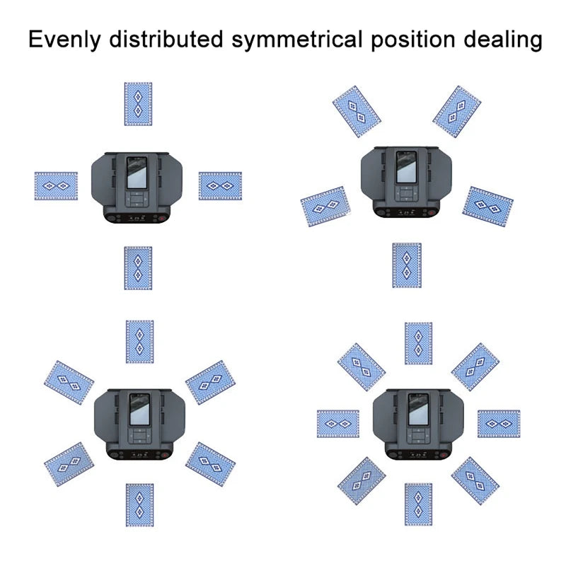 360° Rotating Automatic Card Shuffle Dealer Machine 2 In 1 Playing Cards Shuffling Dealing Tool Party Games Poker Device