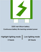 Rechargeable Led Table Lamp for Study Desk Lamp Reading Light Led Night Light with Fan Led Clock Dispaly Reading Desk Light