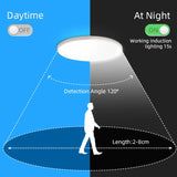 Radar Sensor Ceiling Light Led Pacel Lamps for Bathroom Hallways Porch Waterproof 20W 30W Smart Ceiling Lamp Led Panel Lighting