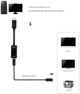 Displayport DP to HDMI Adapter Converter, TERSELY 4K x 2K @30Hz 3D Gold Plated 25cm / 0.8ft Display Port DP to HDMI Converter Cable Male to Female
