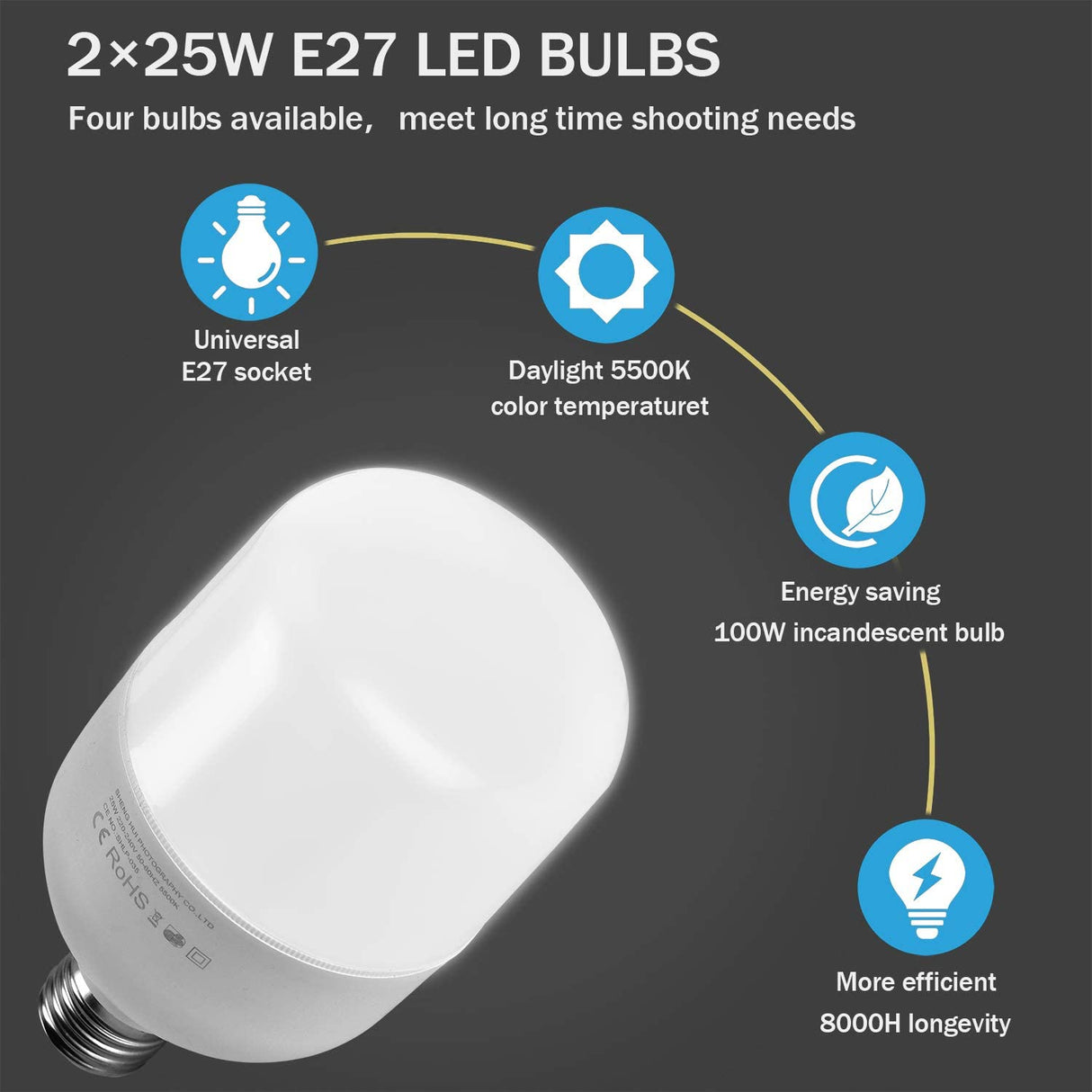 2x25W LED Continuous Lighting Kit 20"x28"/50x70cm Softbox Soft Box Photo Studio Set Light Bulbs Lamp 5500K Photography E27 Socket Softboxes AU Plug