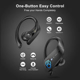 Axloie Wireless Earbuds, Bluetooth 5.0 Headphones True Wireless Premium Deep Bass IPX7 Waterproof 35H Playtime in-Ear TWS Stereo Earphones with Charging Case for Sport Running Gym Workout (BlackUpgraded)