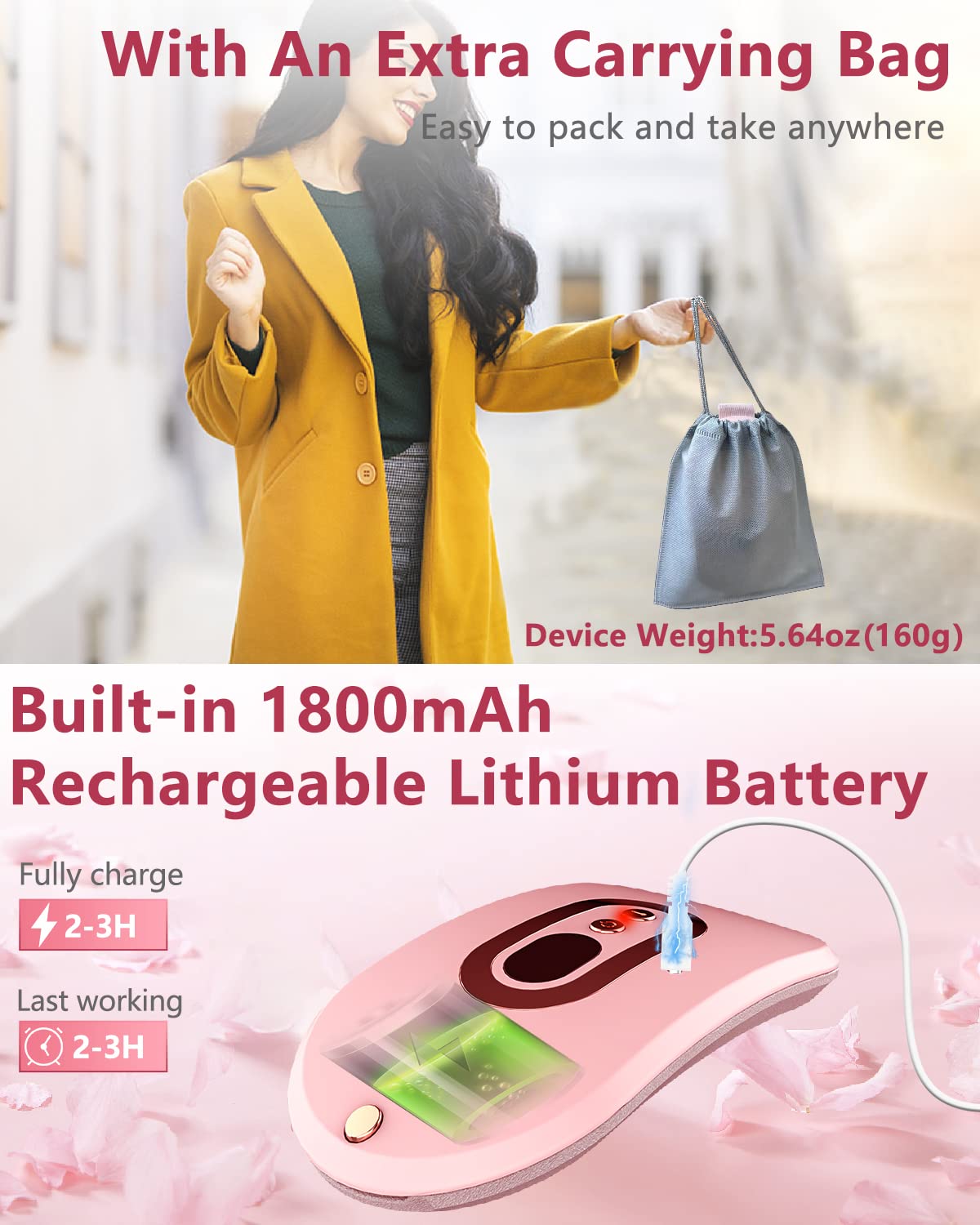 Heating Pads for Cramps-Electric Cordless Menstrual Heating Pad,Portable Pink Period Cramp Simulator Machine,Best USB Battery Operated Heat Pads with Massager for First Period Lower Back Pain Relief