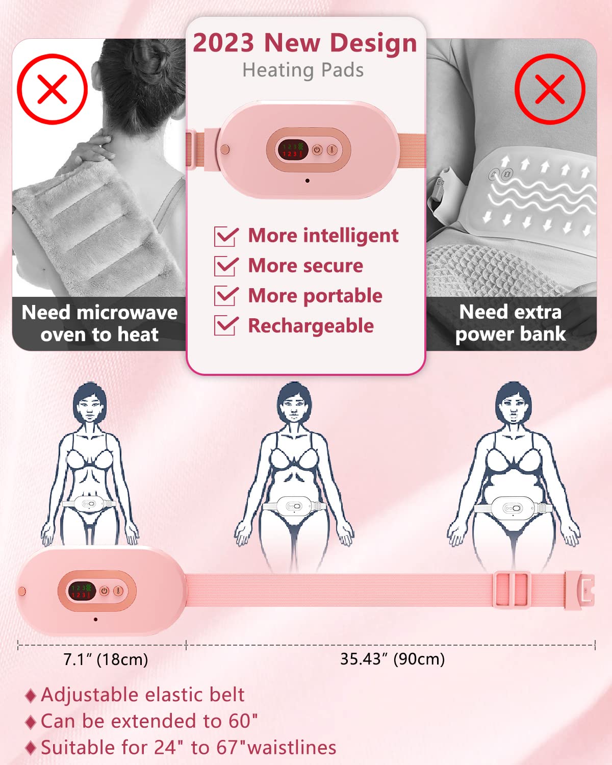 Heating Pads for Cramps-Electric Cordless Menstrual Heating Pad,Portable Pink Period Cramp Simulator Machine,Best USB Battery Operated Heat Pads with Massager for First Period Lower Back Pain Relief