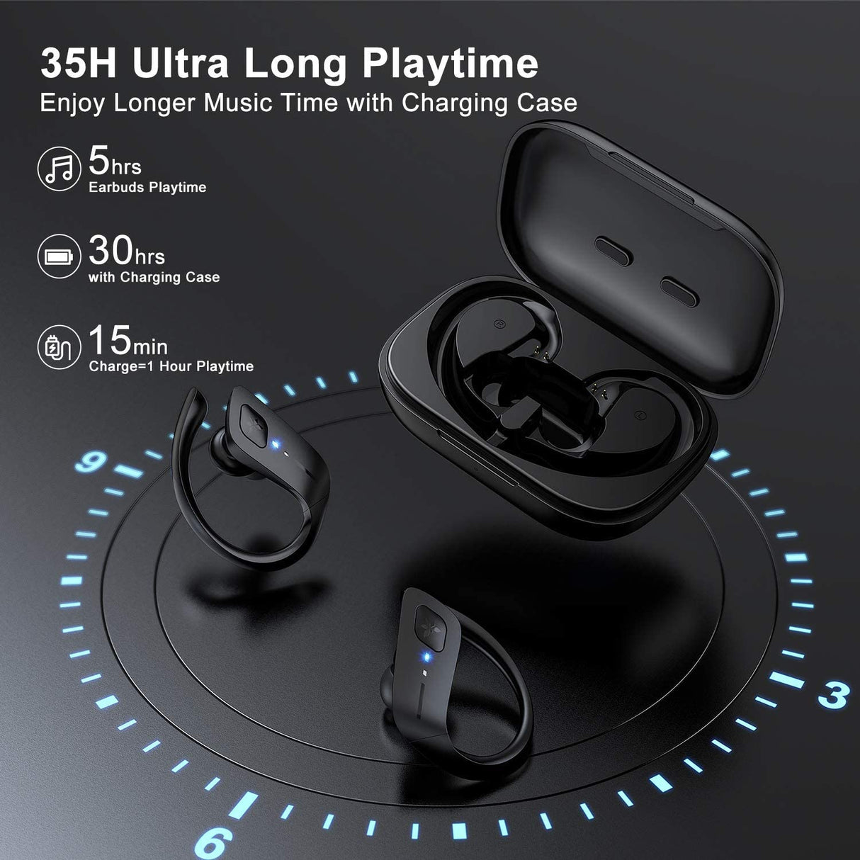 Axloie Wireless Earbuds, Bluetooth 5.0 Headphones True Wireless Premium Deep Bass IPX7 Waterproof 35H Playtime in-Ear TWS Stereo Earphones with Charging Case for Sport Running Gym Workout (BlackUpgraded)