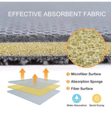 Microfiber Dish Drying Mat