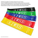 Resistance Bands 5psc