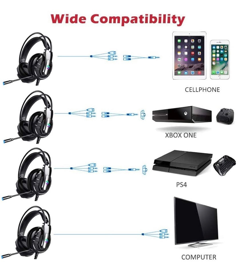 Proxima Direct Gaming Headset Headphone, headset with microphone&LED Light For Laptop Computer, PS4,Cellphone, 3.5mm Stereo Wired Over Ear Gaming Headset Comatible with PC/Laptop/Xbox 360/Xbox One